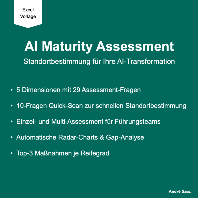 Cover des Reifegradmodell AI von André Sass. Excel-Vorlage mit 5 Dimensionen, 29 Assessment-Fragen, Quick-Scan, Multi-Assessment und automatischen Radar-Charts.